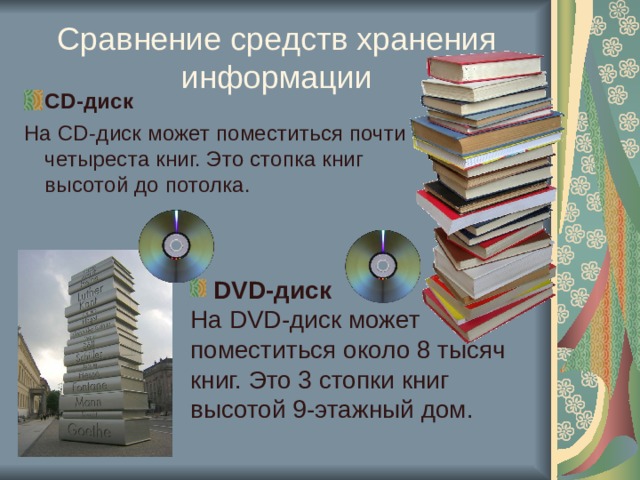 Сравнение средств хранения информации CD- диск На CD- диск  может поместиться почти четыреста книг. Это стопка книг высотой до потолка.   DVD -диск На DVD -диск может поместиться около 8 тысяч книг. Это 3 стопки книг высотой 9-этажный дом. 