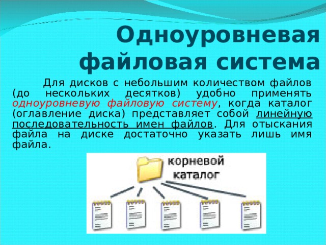 Даны полные имена файлов хранящихся на диске. Одноуровневая система файловой системы. Одноуровневая файловая структура. Файл и файловая система одноуровневая. Одноуровневая файловая система представляет собой.