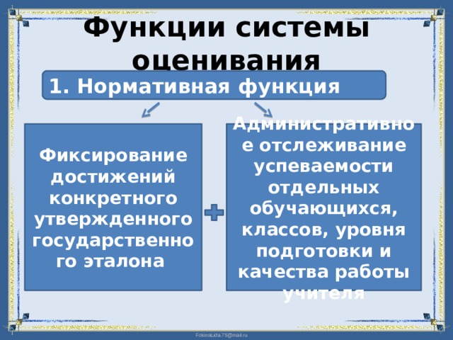 Функции системы оценивания 1. Нормативная функция Фиксирование достижений конкретного утвержденного государственного эталона Административное отслеживание успеваемости отдельных обучающихся, классов, уровня подготовки и качества работы учителя 