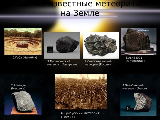 Метеорит гоба презентация