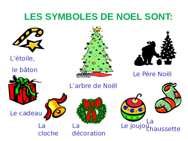  LES SYMBOLES DE NOEL SONT: L’étoile,  le bâton Le Père Noël L’arbre de Noël Le cadeau La chaussette La cloche Le joujou La décoration 