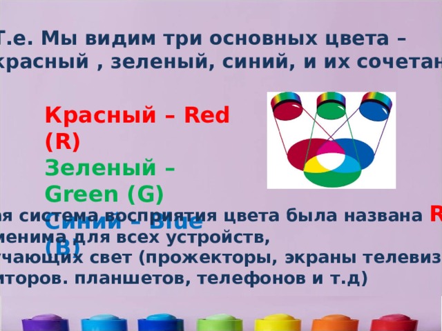 Т.е. Мы видим три основных цвета – красный , зеленый, синий, и их сочетания Красный – Red (R) Зеленый – Green (G) Синий – Blue (B) Такая система восприятия цвета была названа R G B , применима для всех устройств, излучающих свет (прожекторы, экраны телевизоров, мониторов. планшетов, телефонов и т.д) 