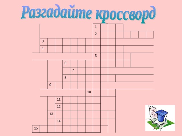 Составьте словосочетания  Мечтательный – мечтающий (день, взгляд, человек) Невежливый – невежественный (человек, поступок, ответ)   
