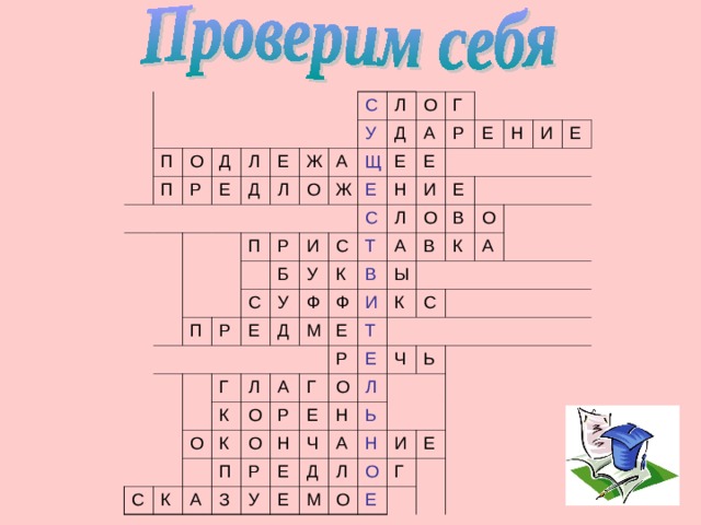 Выберите тему Части речи Алфавит 