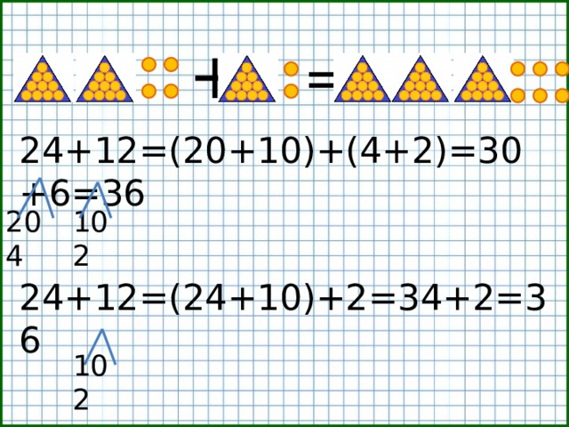 + = 24+12=(20+10)+(4+2)=30+6=36 10 2 20 4 24+12=(24+10)+2=34+2=36 10 2  