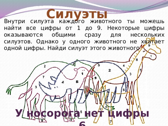 Силуэты Внутри силуэта каждого животного ты можешь найти все цифры от 1 до 9. Некоторые цифры оказываются общими сразу для нескольких силуэтов. Однако у одного животного не хватает одной цифры. Найди силуэт этого животного У носорога нет цифры 6 