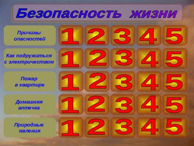 Причины опасностей Как подружиться с электричеством Пожар в квартире Домашняя аптечка Природные явления 