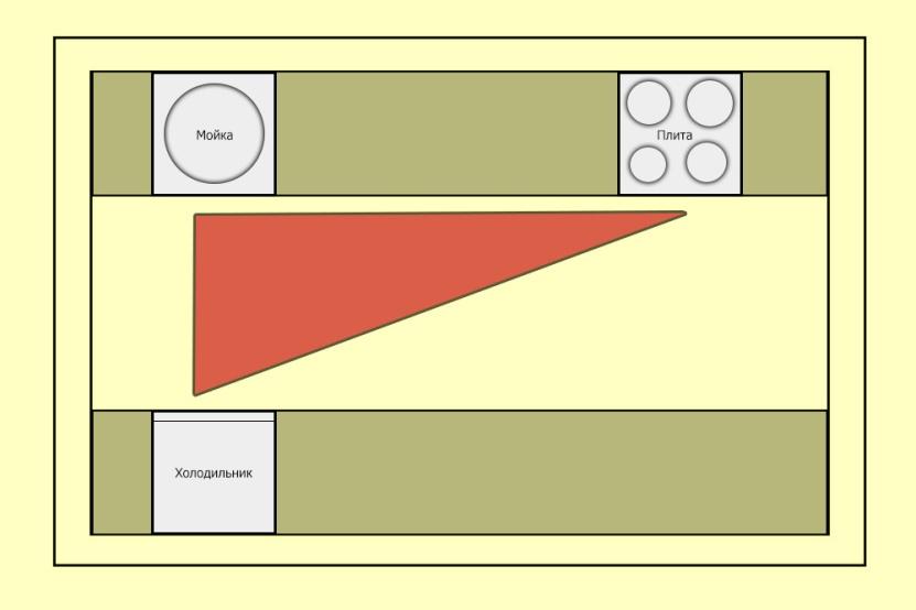 План линейной кухни