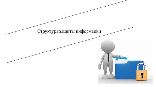 Структура защиты информации 