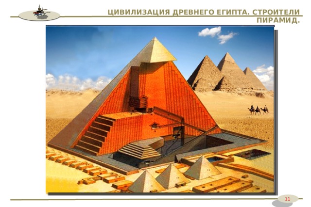 ЦИВИЛИЗАЦИЯ ДРЕВНЕГО ЕГИПТА. СТРОИТЕЛИ ПИРАМИД. Этапы строительства пирамиды и ее структура 11 