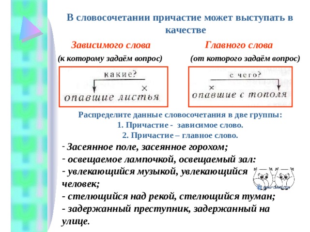 В каком словосочетании причастие является зависимым словом