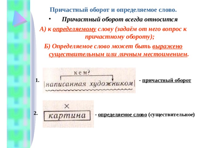 Презентация причастный оборот и деепричастный оборот