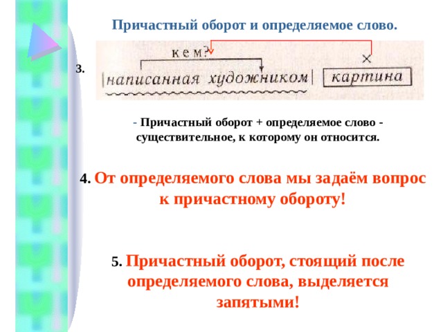 Презентация по причастному обороту