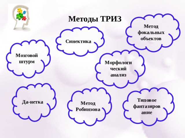 Методы триз презентация