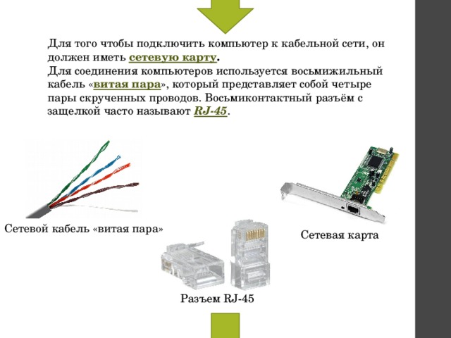 Установите соответствие сервер сетевая карта витая пара коаксиальный кабель мост маршрутизатор