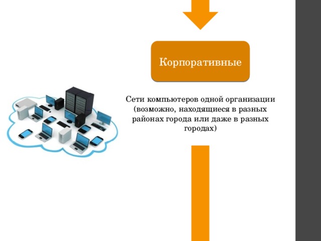 Как называется компьютер предоставляющий свои ресурсы файлы программы