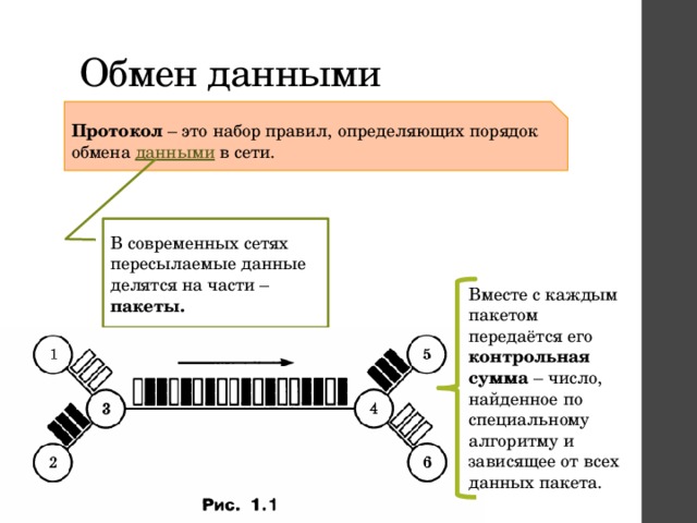 Правила обмена данными