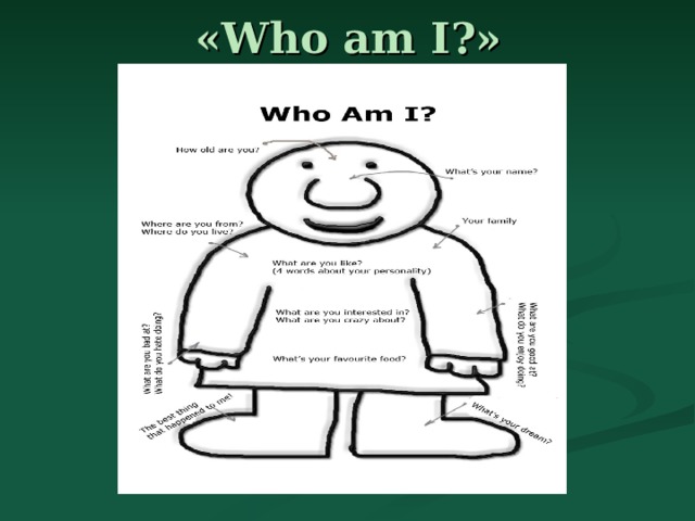 « Who am I ?» 