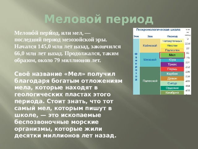 Меловой период Мелово́й пери́од, или мел, — последний период мезозойской эры. Начался 145,0 млн лет назад, закончился 66,0 млн лет назад. Продолжался, таким образом, около 79 миллионов лет.  Своё название «Мел» получил благодаря богатым отложениям мела, которые находят в геологических пластах этого периода. Стоит знать, что тот самый мел, которым пишут в школе, — это ископаемые беспозвоночные морские организмы, которые жили десятки миллионов лет назад. 