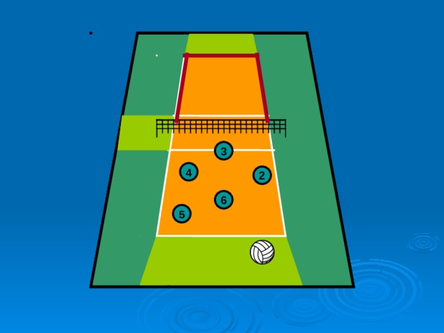 3 3 2 4 4 2 6 6 5 1 5 1 