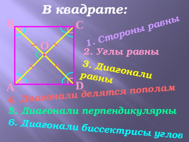 В квадрате: 1. Стороны равны 3. Диагонали равны 6. Диагонали биссектрисы углов 4. Диагонали делятся пополам В С О 2. Углы равны D А 5. Диагонали перпендикулярны 9 