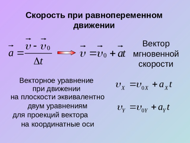 Скорость при равнопеременном движении Вектор мгновенной скорости Векторное уравнение при движении на плоскости эквивалентно двум уравнениям для проекций вектора на координатные оси 