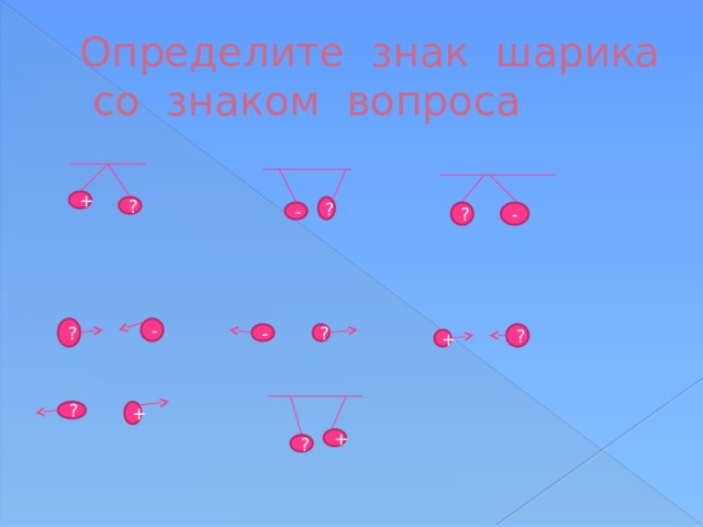 Определите знак шарика со знаком вопроса + ? ? ? - - - ? ? - ? + ? + + ? 