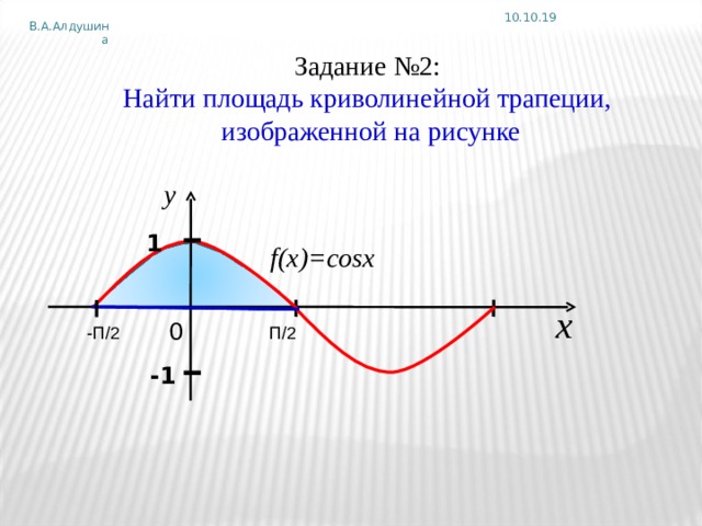 На каком рисунке изображена фигура не являющаяся криволинейной трапецией тест ответы