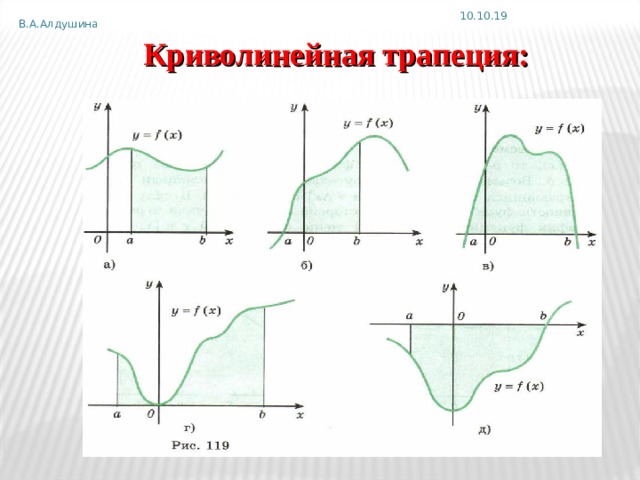 10.10.19 В.А.Алдушина Криволинейная трапеция: 