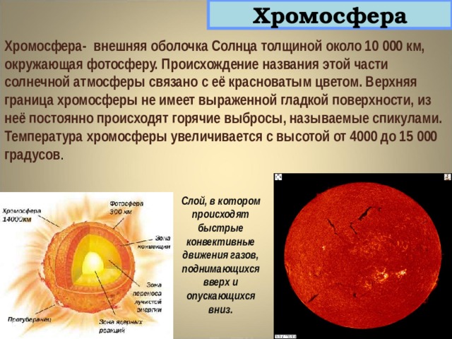 Как называется внешняя оболочка солнца