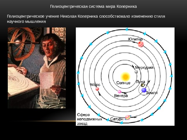 Гелиоцентрическая система мира Коперника Гелиоцентрическое учение Николая Коперника способствовало изменению стиля научного мышления Николай Коперник (1473-1543) 