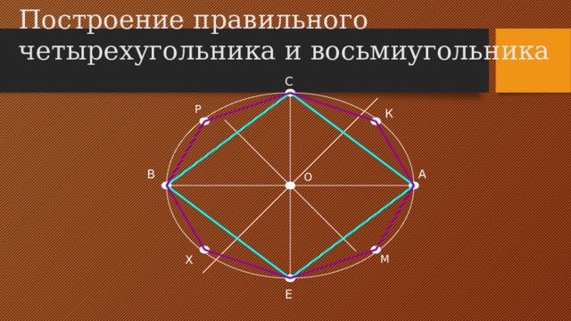 Построение правильного четырехугольника и восьмиугольника С Р К В А О М Х Е