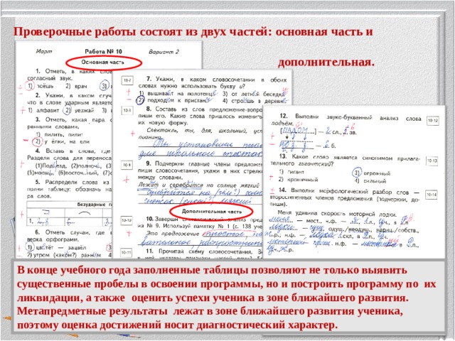 Проверочные работы состоят из двух частей: основная часть и  дополнительная. В конце учебного года заполненные таблицы позволяют не только выявить существенные пробелы в освоении программы, но и построить программу по  их ликвидации, а также  оценить успехи ученика в зоне ближайшего развития. Метапредметные результаты  лежат в зоне ближайшего развития ученика, поэтому оценка достижений носит диагностический характер.   