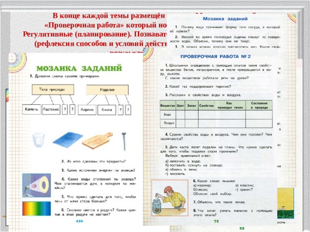  В конце каждой темы размещён раздел «Мозаика заданий», «Проверочная работа» который носит рефлексивный характер. Регулятивные (планирование). Познавательные УУД (общеучебные) умения (рефлексия способов и условий действия, контроль и оценка процесса результатов деятельности). 
