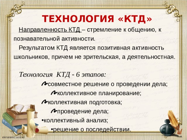 ТЕХНОЛОГИЯ «КТД»  Направленность КТД – стремление к общению, к познавательной активности.  Результатом КТД является позитивная активность школьников, причем не зрительская, а деятельностная.   Технология КТД - 6 этапов: совместное решение о проведении дела; совместное решение о проведении дела; совместное решение о проведении дела; совместное решение о проведении дела; коллективное планирование; коллективное планирование; коллективное планирование; коллективное планирование; коллективное планирование; коллективная подготовка; коллективная подготовка; коллективная подготовка; коллективная подготовка; проведение дела; проведение дела; проведение дела; проведение дела; проведение дела; коллективный анализ; решение о последействии. коллективный анализ; решение о последействии. коллективный анализ; решение о последействии. коллективный анализ; решение о последействии. решение о последействии. 