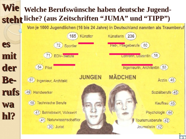 Welche Berufswünsche haben deutsche Jugend - liche? ( aus Zeitschriften “JUMA” und “TIPP”) Wie  steht  es  mit  der  Be -  rufswa  hl?  3 