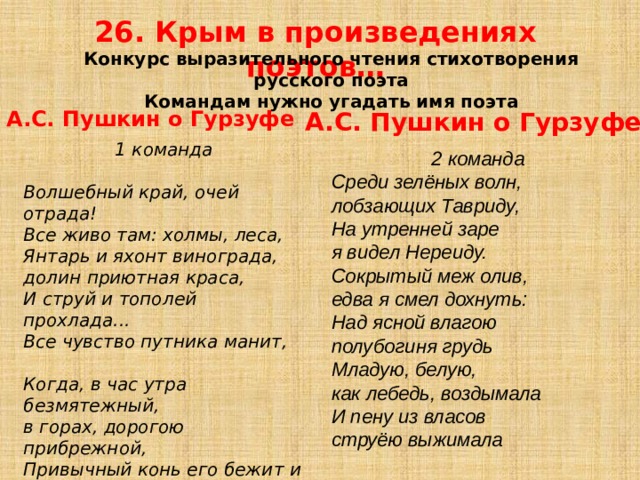 26. Крым в произведениях поэтов… Конкурс выразительного чтения стихотворения русского поэта Командам нужно угадать имя поэта А.С. Пушкин о Гурзуфе А.С. Пушкин о Гурзуфе 1 команда  Волшебный край, очей отрада! Все живо там: холмы, леса,  Янтарь и яхонт винограда, долин приютная краса,  И струй и тополей прохлада... Все чувство путника манит,   Когда, в час утра безмятежный, в горах, дорогою прибрежной,  Привычный конь его бежит и зеленеющая влага  Пред ним и блещет и шумит вокруг утесов Аюдага.. 2 команда Среди зелёных волн, лобзающих Тавриду,  На утренней заре я видел Нереиду.  Сокрытый меж олив, едва я смел дохнуть:  Над ясной влагою полубогиня грудь  Младую, белую, как лебедь, воздымала  И пену из власов струёю выжимала 