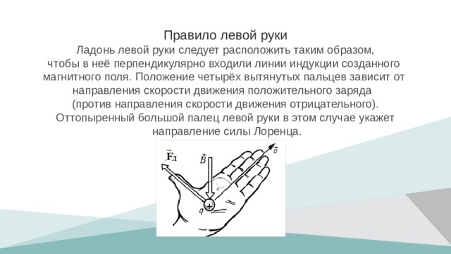 Правило левой руки тест 9 класс