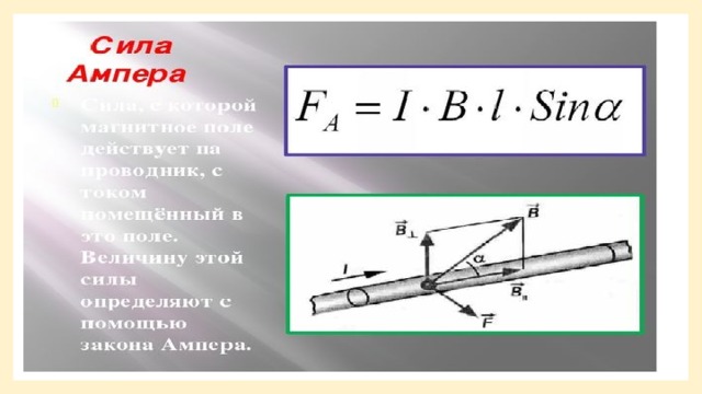 Сила Ампера Сила,с которой магнитное поле действует на проводник,с током помещённый в это поле.Величину этой силы определяют с помощью закона Ампера.  F aмп=B*I*L*sin альфа 