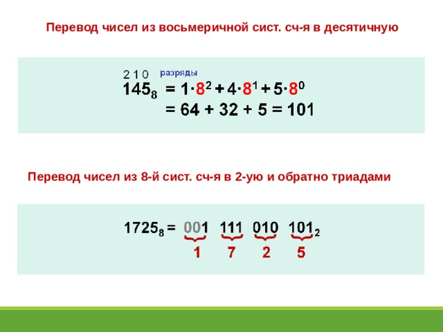 Перевод чисел из восьмеричной сист. сч-я в десятичную Перевод чисел из 8-й сист. сч-я в 2-ую и обратно триадами 