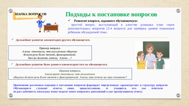 Вопросы с подходом. Шапка вопросов по методике. Шапка вопросов в педагогике. Прием шапка вопросов. - Методика «шапка вопросов».