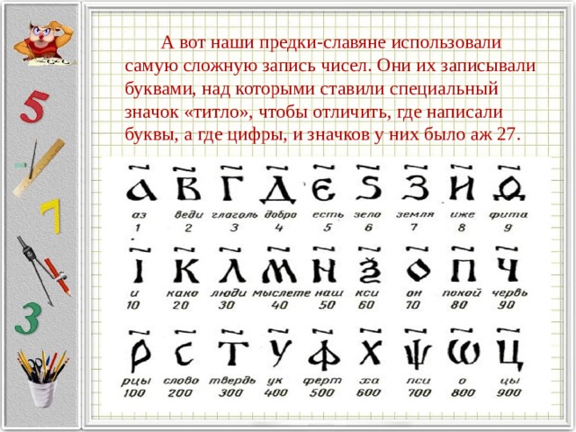   А вот наши предки-славяне использовали самую сложную запись чисел. Они их записывали буквами, над которыми ставили специальный значок «титло», чтобы отличить, где написали буквы, а где цифры, и значков у них было аж 27. 