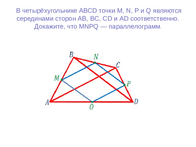 Являются серединами сторон. Точки m и n являются серединами сторон. Точки m и n являются серединами сторон ab и BC параллелограмма ABCD. В четырёхугольнике ABCD точки m n p q являются серединами сторон. Является MNPQ параллелограммом.