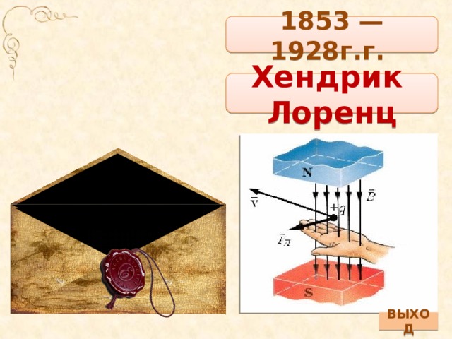 1853 — 1928г.г. Хендрик Лоренц ВЫХОД