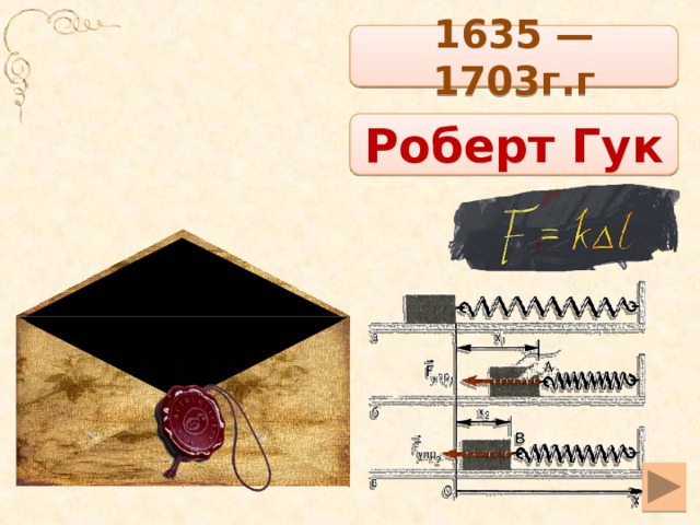 1635 — 1703г.г Роберт Гук