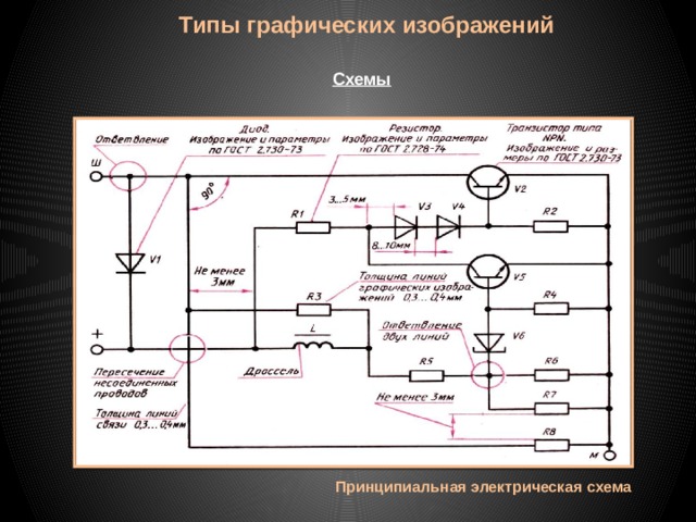 Типы графических изображений Схемы Принципиальная электрическая схема 
