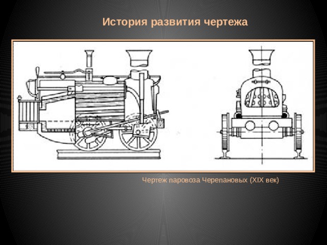 История развития чертежа Чертеж паровоза Черепановых (XIX век) 