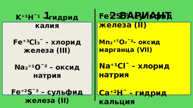 1 ВАРИАНТ 2 ВАРИАНТ Fe⁺²S¯²- сульфид железа (II) K⁺¹H¯¹ – гидрид калия Mn₂⁺⁷O₇¯²- оксид марганца (VII) Fe⁺³Cl₃¯ - хлорид железа (III) Na⁺¹Cl¯ - хлорид натрия Na₂⁺¹O¯² – оксид натрия Ca⁺²H¯ - гидрид кальция Fe⁺²S¯² – сульфид железа (II)