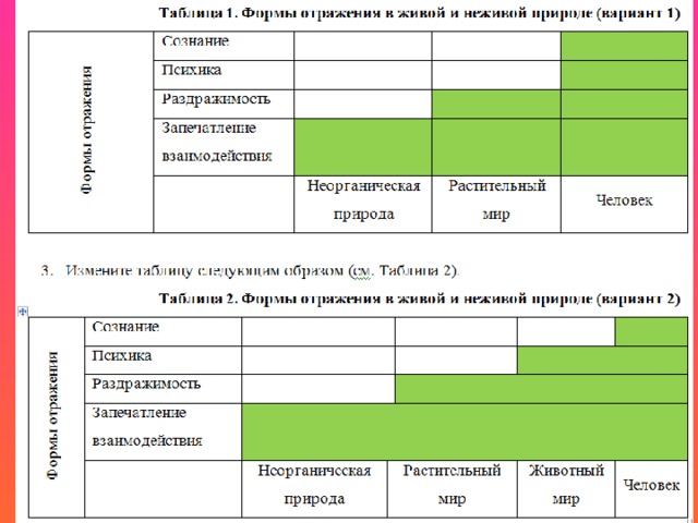 Создание таблиц в текстовом процессоре ms word возможно в режиме тест