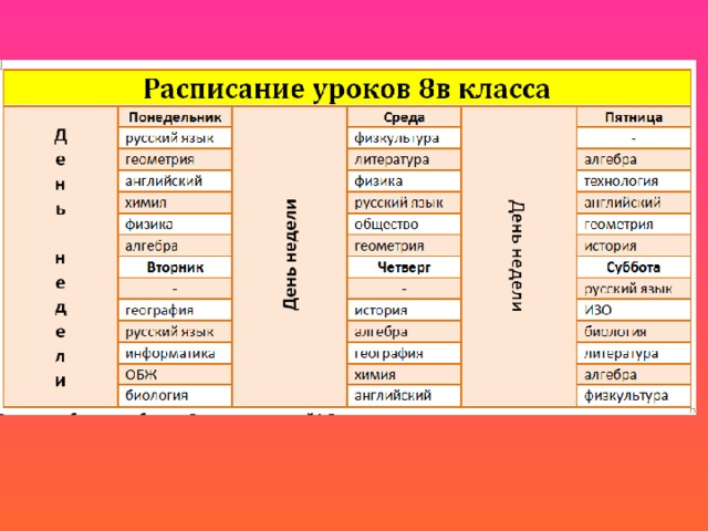 Создание таблиц в текстовом процессоре ms word возможно в режиме тест